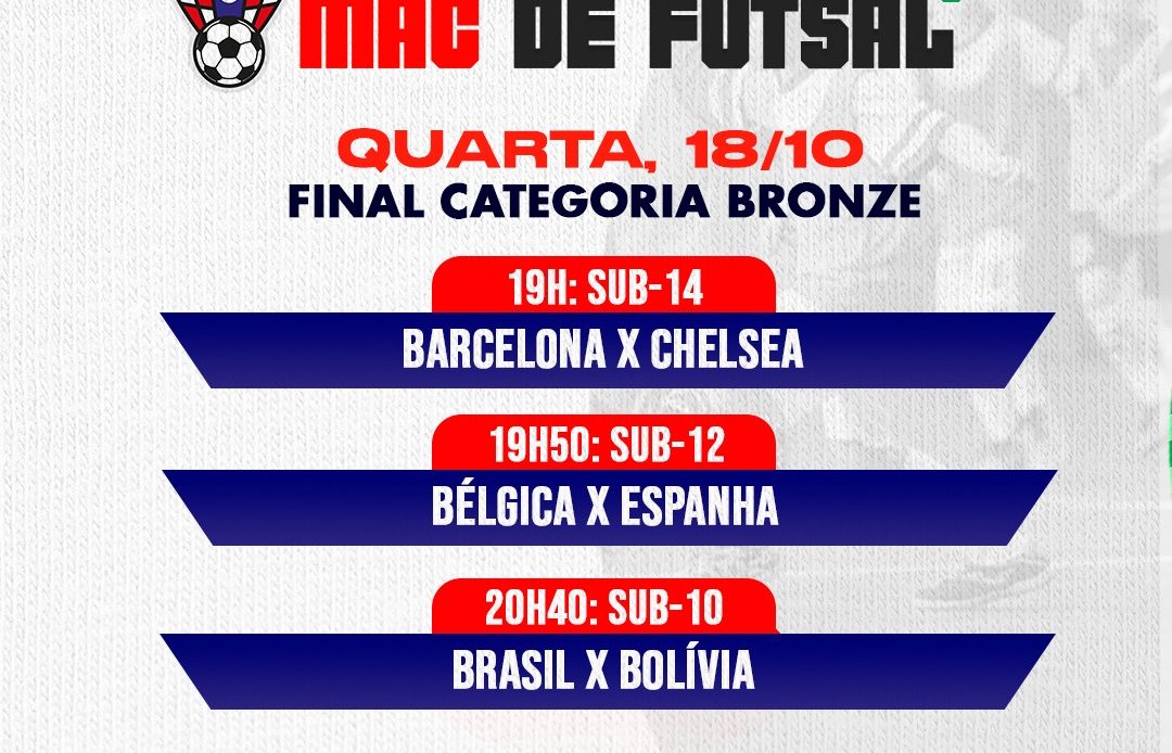Definidas datas das finais da Copa Criança MAC de Futsal